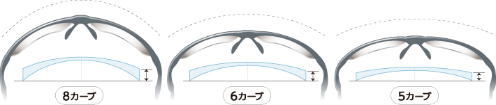 イメージ図