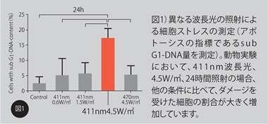 非球面レンズイメージ