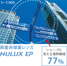 両面非球面レンズ NULUX EPイメージ