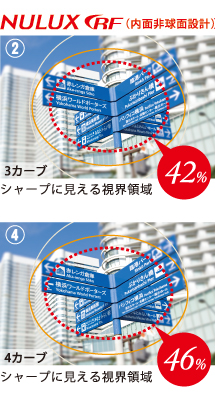 ②④非球面レンズイメージ