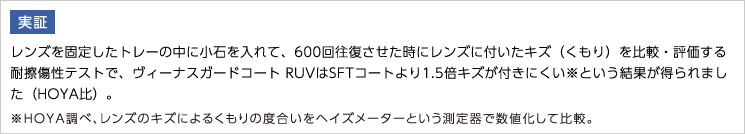 レンズを固定したトレーの中に小石を入れて、600回往復させた時にレンズに付いたキズ（くもり）を比較・評価する耐擦傷性テストで、ヴィーナスガードコート RUVはSFTコートより1.5倍キズが付きにくい※という結果が得られました（HOYA比）。 ※HOYA調べ、レンズのキズによるくもりの度合いをヘイズメーターという測定器で数値化して比較。